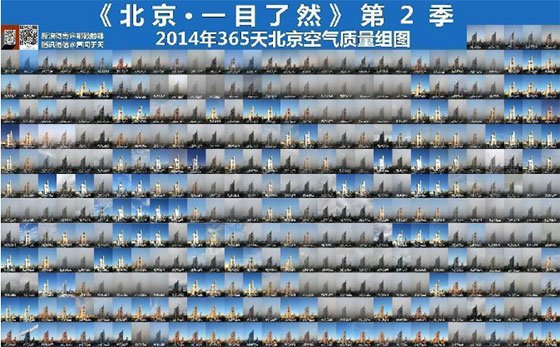 北京市民連拍365天 藍天霧霾一目了然